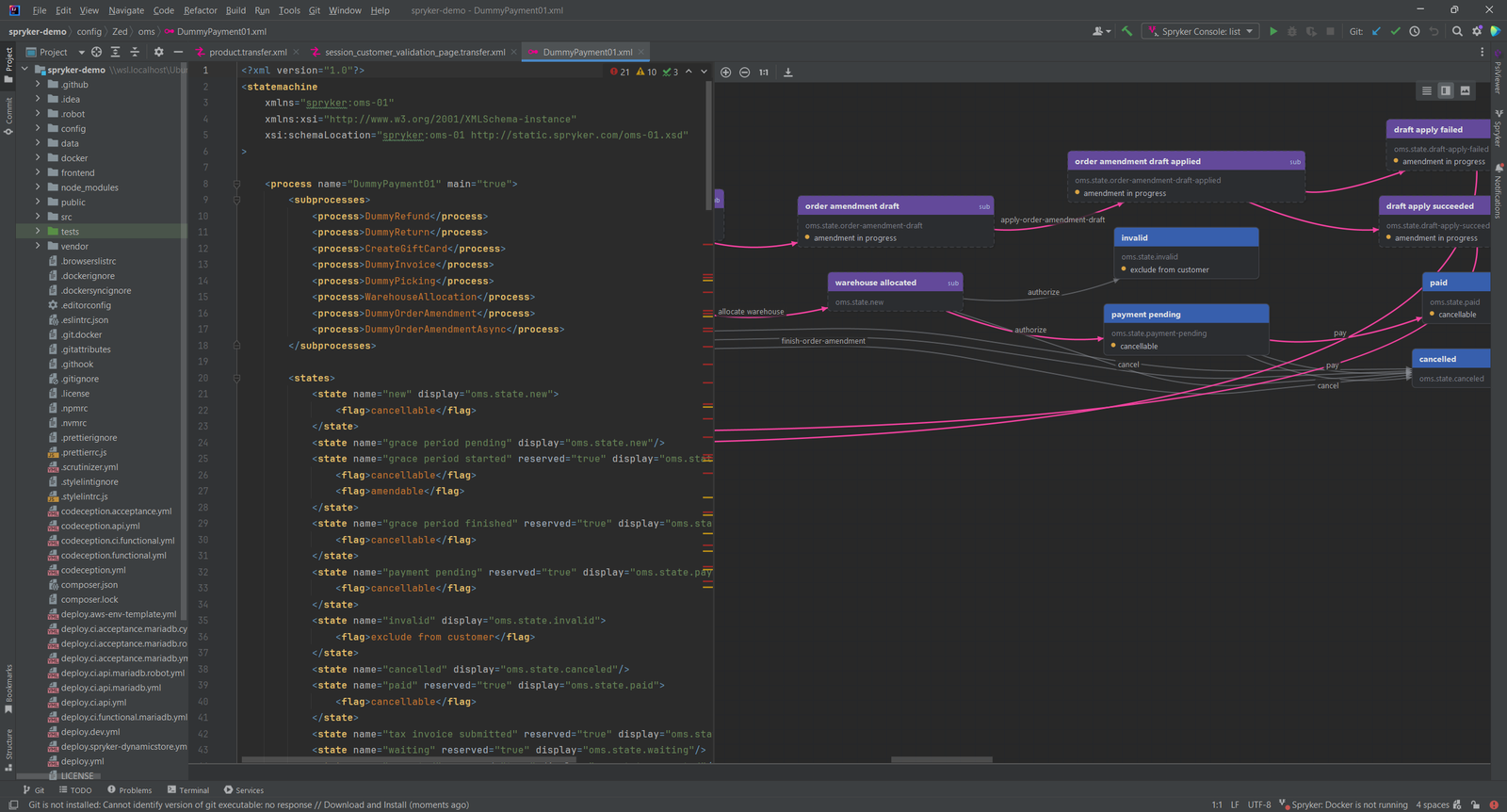 Große OMS-Statusmaschine als Graph aus Zuständen und Übergängen neben ihrem XML