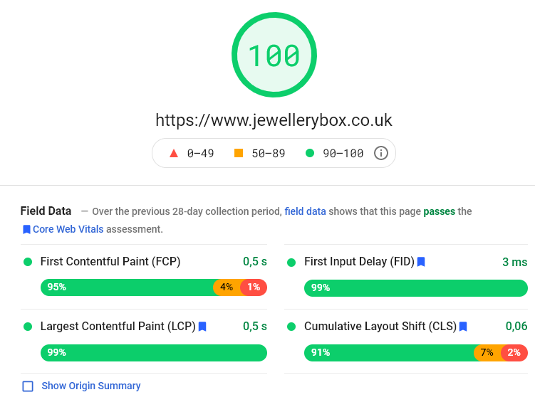 Performance Website jewellerybox
